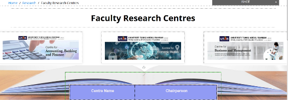Faculty Research Centres